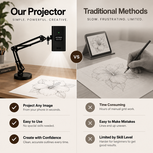 Montaire Wireless Art Tracing Projector
